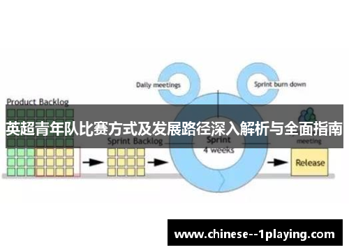 英超青年队比赛方式及发展路径深入解析与全面指南