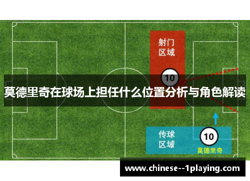 莫德里奇在球场上担任什么位置分析与角色解读