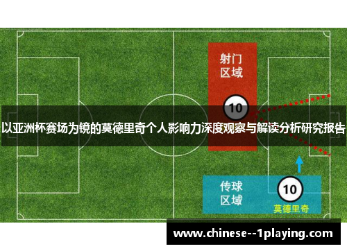 以亚洲杯赛场为镜的莫德里奇个人影响力深度观察与解读分析研究报告