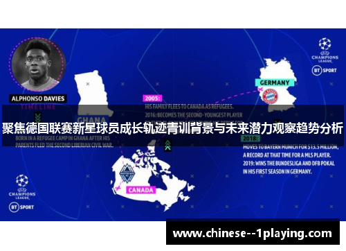 聚焦德国联赛新星球员成长轨迹青训背景与未来潜力观察趋势分析