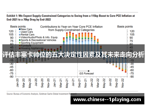 评估丰塞卡帅位的五大决定性因素及其未来走向分析 评估丰塞卡帅位的五大决定性因素及其未来走向分析