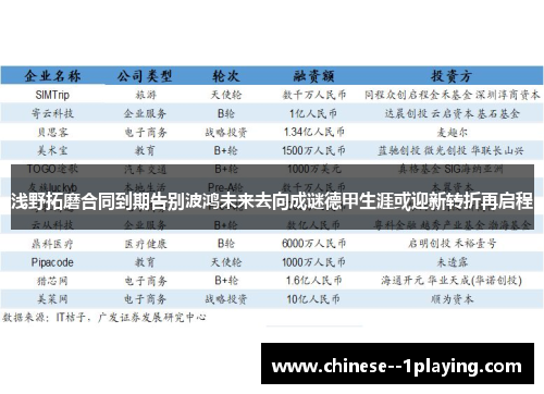 浅野拓磨合同到期告别波鸿未来去向成谜德甲生涯或迎新转折再启程 浅野拓磨合同到期告别波鸿未来去向成谜德甲生涯或迎新转折再启程